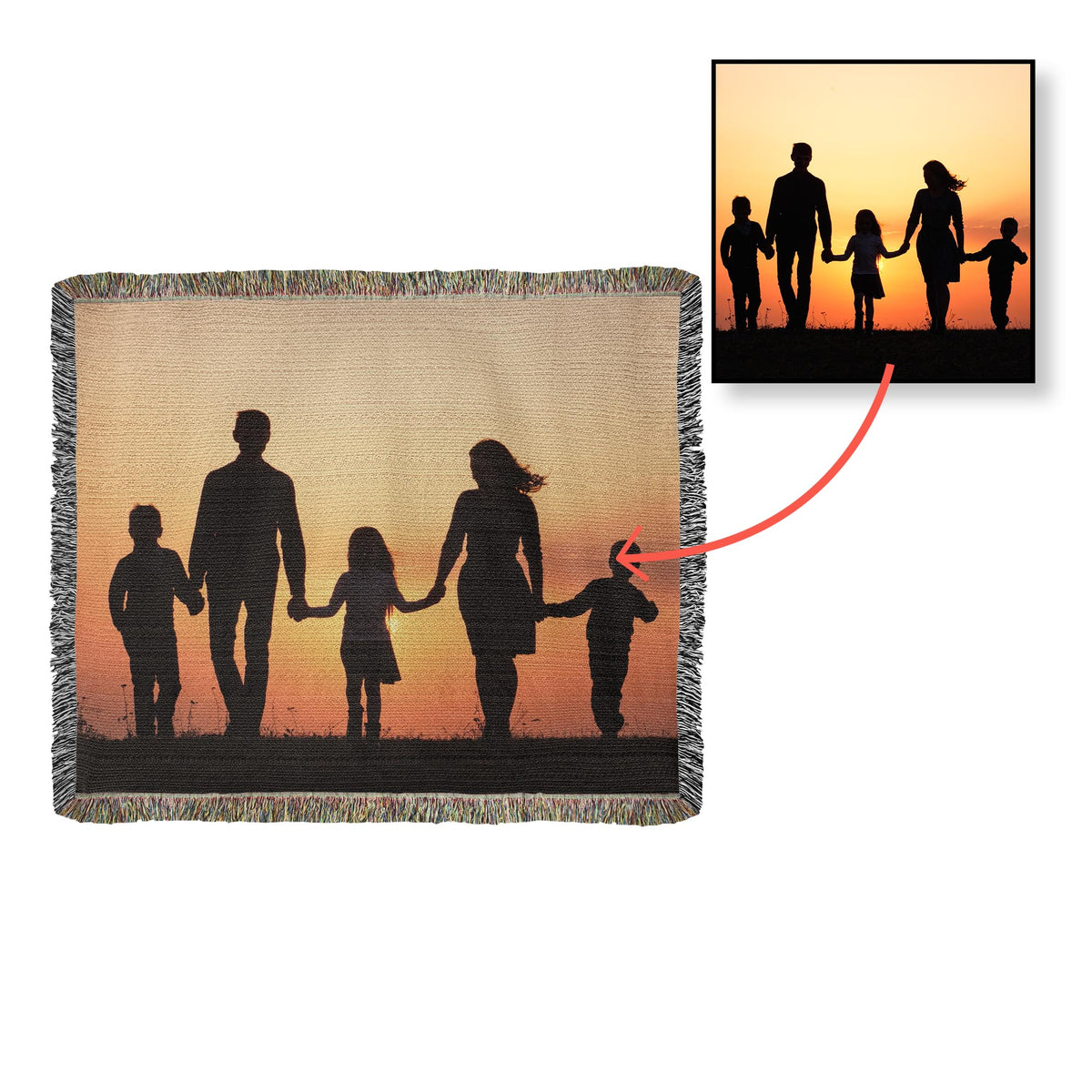 Photo Blanket Keepsake